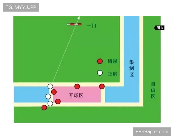 比赛暂停的裁判判定条件与补时计算规则