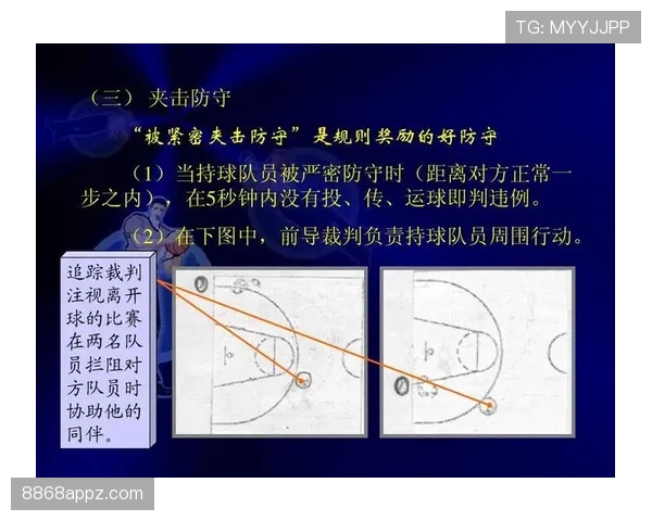 篮球比赛中24秒违例是如何判定的？规则详解与执行标准