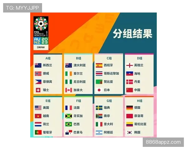 2026世界杯48支球队如何分成12个小组每组4支的 2026世界杯48支球队如何分成12个小组每组4支的