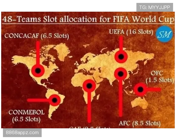 2026世界杯48队赛制如何规定小组出线名额和淘汰赛晋级规则