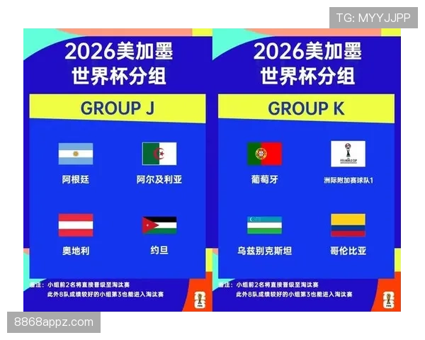 2026世界杯完整版资格确认解析 2026世界杯完整版资格确认解析