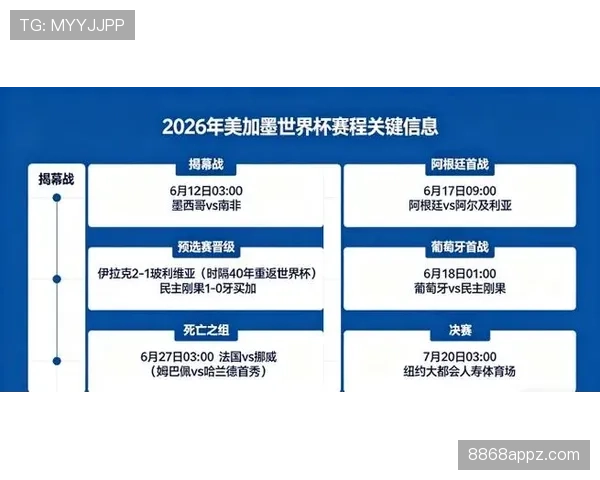 厄瓜多尔能否再创奇迹?2026美加墨世界杯出线前景与阵容预测 厄瓜多尔能否再创奇迹?2026美加墨世界杯出线前景与阵容预测