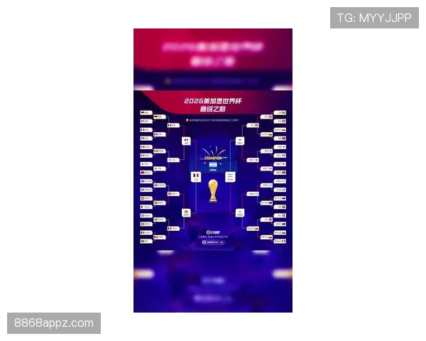 2026世界杯官方出线排名规则