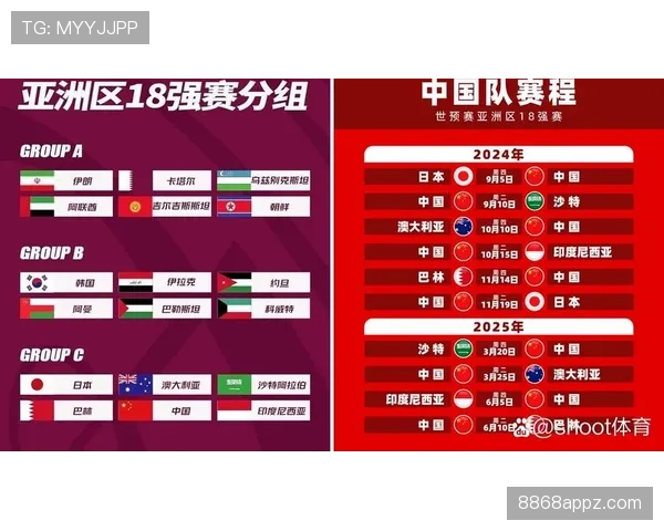 澳大利亚2026世界杯赛程预测及小组出线形势分析