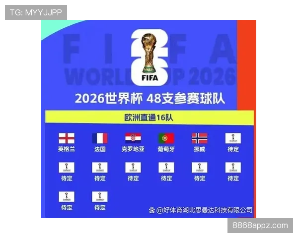 2026世界杯淘汰赛参赛球队预测汇总 2026世界杯淘汰赛参赛球队预测汇总
